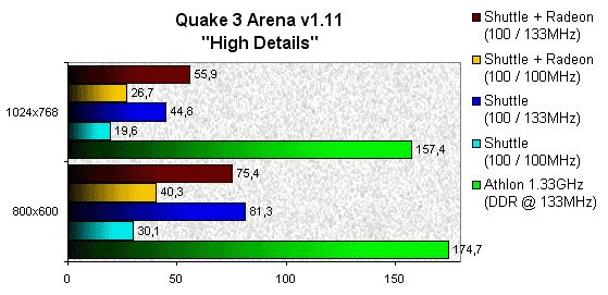 022F000000053846-photo-shuttle-ss50-quake3-arena.jpg