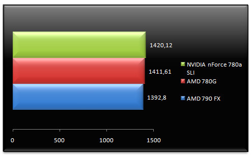 01357222-photo-test-hybrid-sli-sciencemark-2.jpg