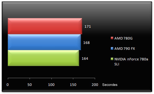 01359172-photo-test-hybrid-sli-winrar.jpg