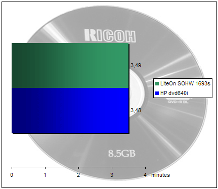 00135962-photo-test-lightscribe-gravure-cd-rw.jpg