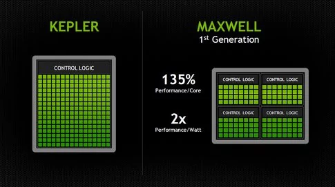 01E5000007168940-photo-nvidia-maxwell-architecture.jpg