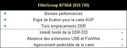 01A6000000052365-photo-ecs-k7s6a-plus-moins.jpg