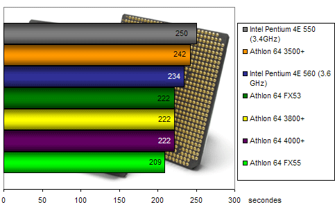 00103455-photo-amd-athlon-64-4000-fx55-lame.jpg