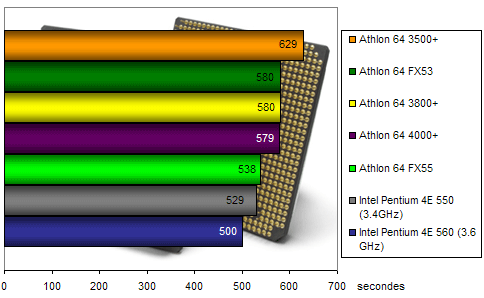 00103463-photo-amd-athlon-64-4000-fx55-wme9.jpg