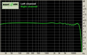 012C000000055513-photo-audigy-2-rmaa-frequency-response-16-44.jpg
