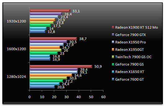 00465025-photo-radeon-x1950-gt-cod2-aa.jpg