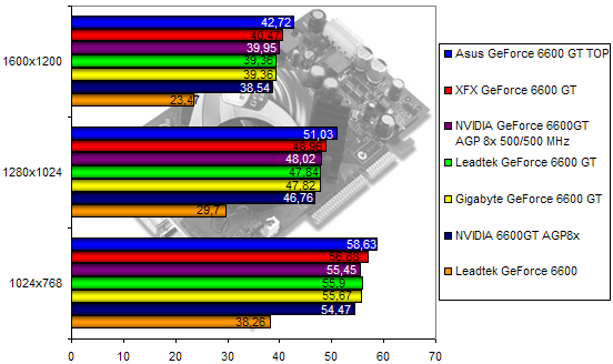 00107974-photo-comparo-ati-nv-aquamark-3.jpg