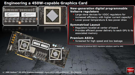 000000FF04065252-photo-amd-radeon-hd-6990-450w-capable.jpg