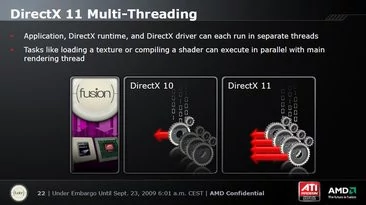000000CD02422066-photo-microsoft-directx-threading-directx11.jpg