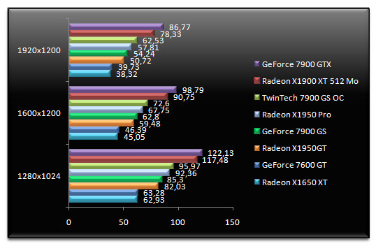 00465032-photo-radeon-x1950-gt-hl2.jpg