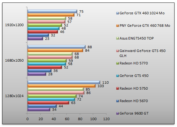 03533822-photo-geforce-gts-450-hawx-aa.jpg