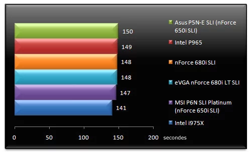 00474287-photo-nvidia-nforce-680i-lt-sli-winrar.jpg