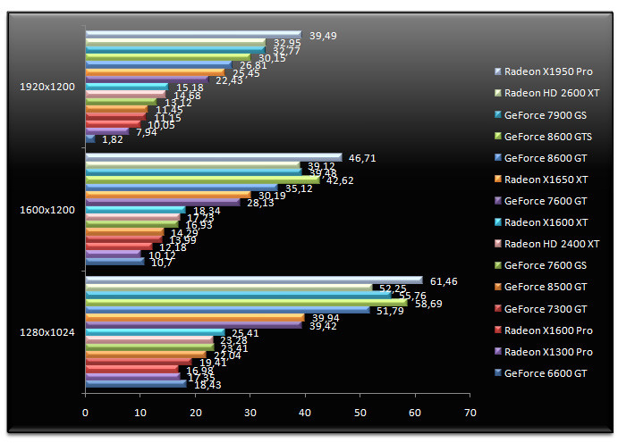 00525275-photo-amd-radeon-hd-2400-2600-hl2-aa.jpg