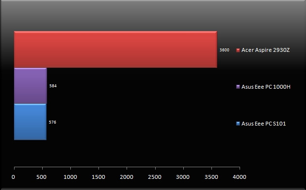 01847460-photo-cinebench.jpg