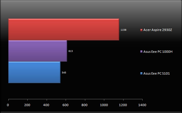 01847470-photo-pcmark-gpu-test.jpg