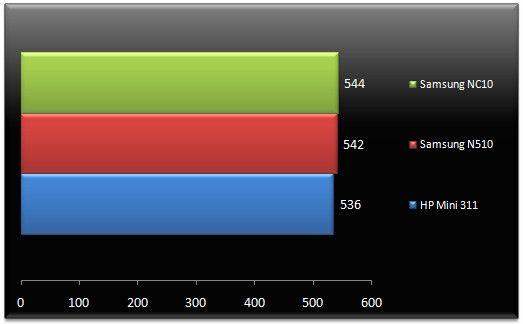 02640822-photo-cinebench.jpg