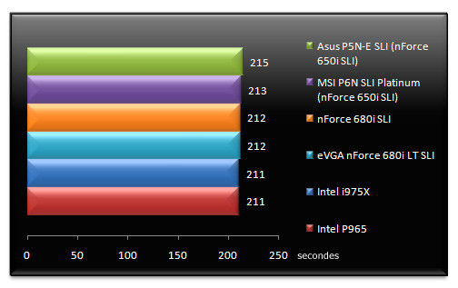 00474279-photo-nvidia-nforce-680i-lt-sli-wme9.jpg