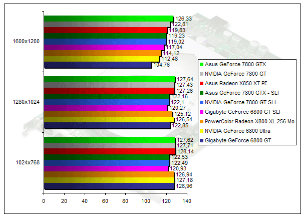 00139676-photo-geforce-7800-gt-hl2.jpg