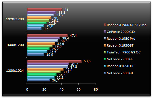 00465024-photo-radeon-x1950-gt-cod2.jpg