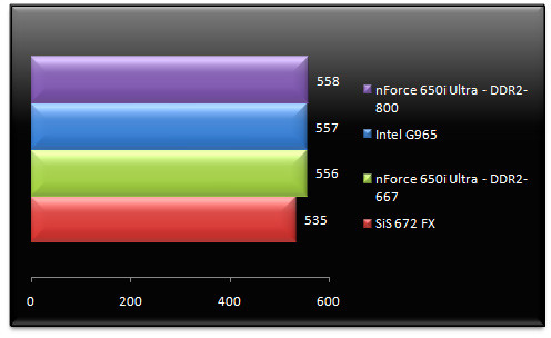 00515167-photo-test-chipsets-intel-entr-e-de-gamme-cinebench.jpg