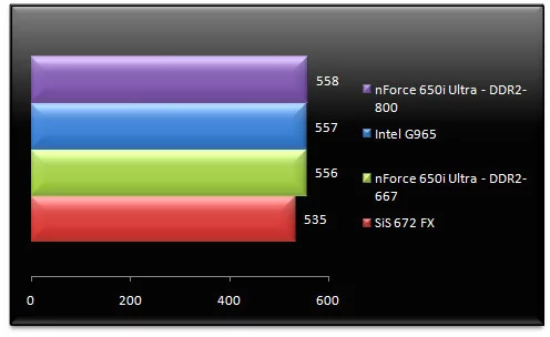 00515167-photo-test-chipsets-intel-entr-e-de-gamme-cinebench.jpg