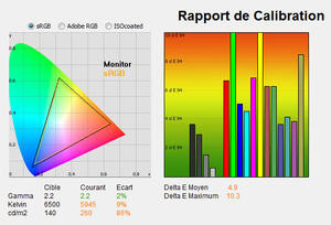 012C000004653286-photo-philips-brilliance-248clh-rapport-mode-photo.jpg