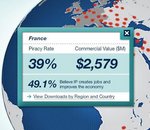 39% des logiciels installés en France seraient des copies pirates