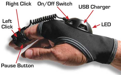 Ion Ergonomic Air Mouse Glove : une souris en forme de gant