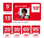 SFR la Carte : appels et SMS illimités pour 3 numéros avec les cartes classiques