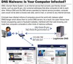 Malware DNSChanger : le FBI fait une piqûre de rappel avant fermeture des serveurs