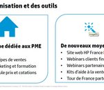 HP France voit sa croissance future sur le marché des PME