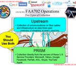 Après Prism, une nouvelle fuite évoque Upstream et la surveillance via les câbles sous-marins