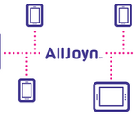 CES 2015 : AllJoyn, un standard déjà opérationnel pour l'Internet des objets