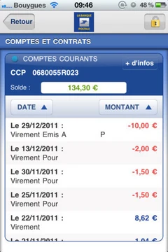 Telecharger Banque Postale Acces Compte Pour Ios