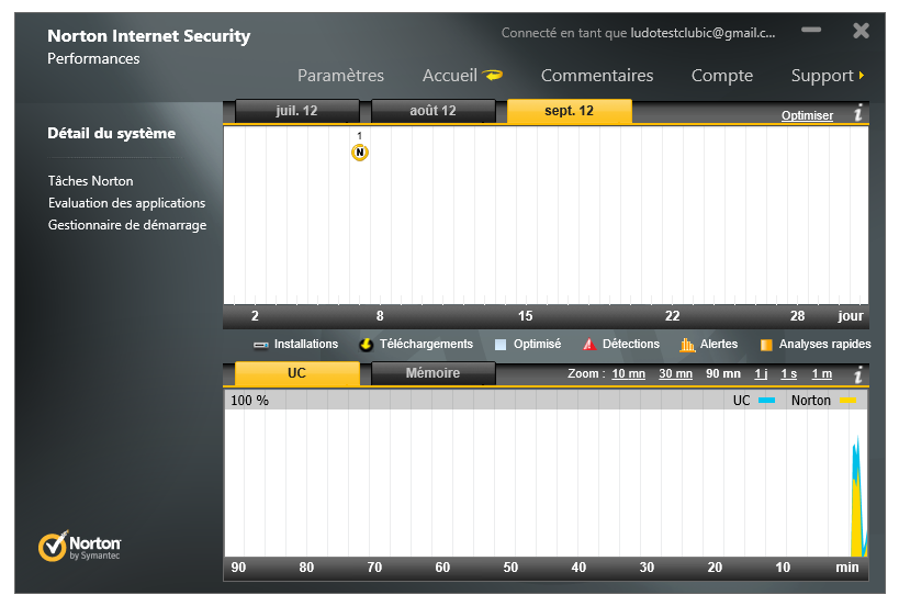 norton internet security 2012 clubic