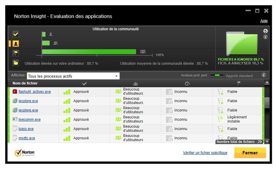 norton antivirus 2012 gratuit clubic