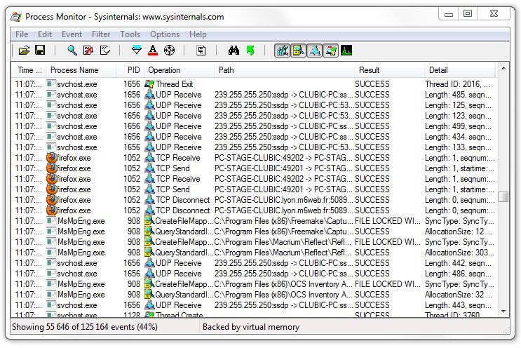 process explorer clubic