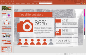 Téléchargez Office 2016 par Microsoft Clubic.com