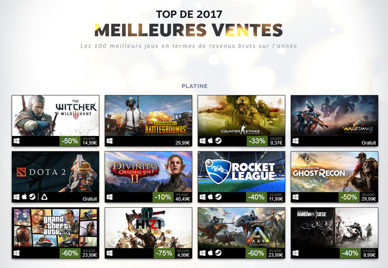 Steam : découvrez le top 100 des ventes en 2017
