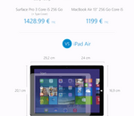 La Surface Pro 3 comparée à ses concurrents dans une infographie