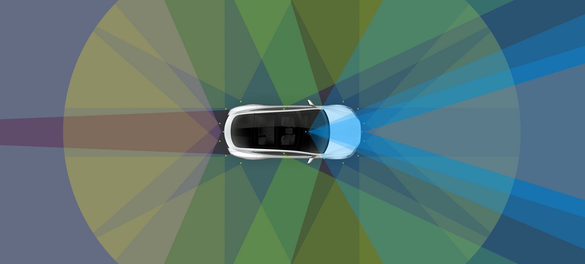 Tesla conduite autonome niveau 5
