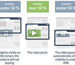 Les nouvelles façons de faire de la publicité vidéo en ligne