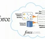 VMforce : VMware et Salesforce.com pour des applis Java dans le cloud