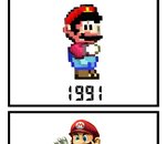Nintendo, coup de yen : Mario, coup de vieux ?