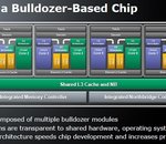 Bulldozer, Bobcat : AMD en dit plus sur ses architectures 2011