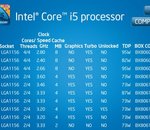 Intel lance une application iPhone pour tout connaitre de ses CPU