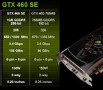 Une GeForce GTX 460 SE à 288 coeurs en vue ?