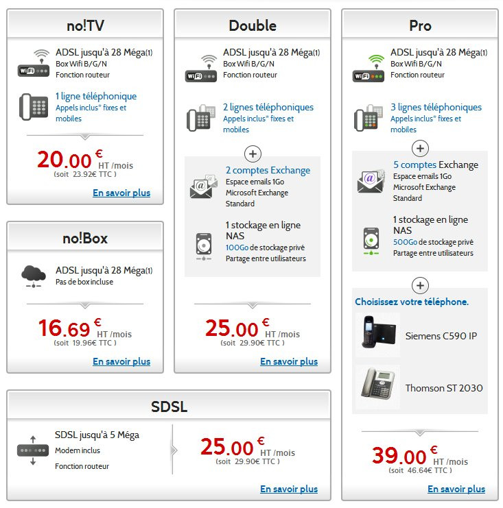 No!Box et No!TV : nouvelles offres ADSL chez OVH