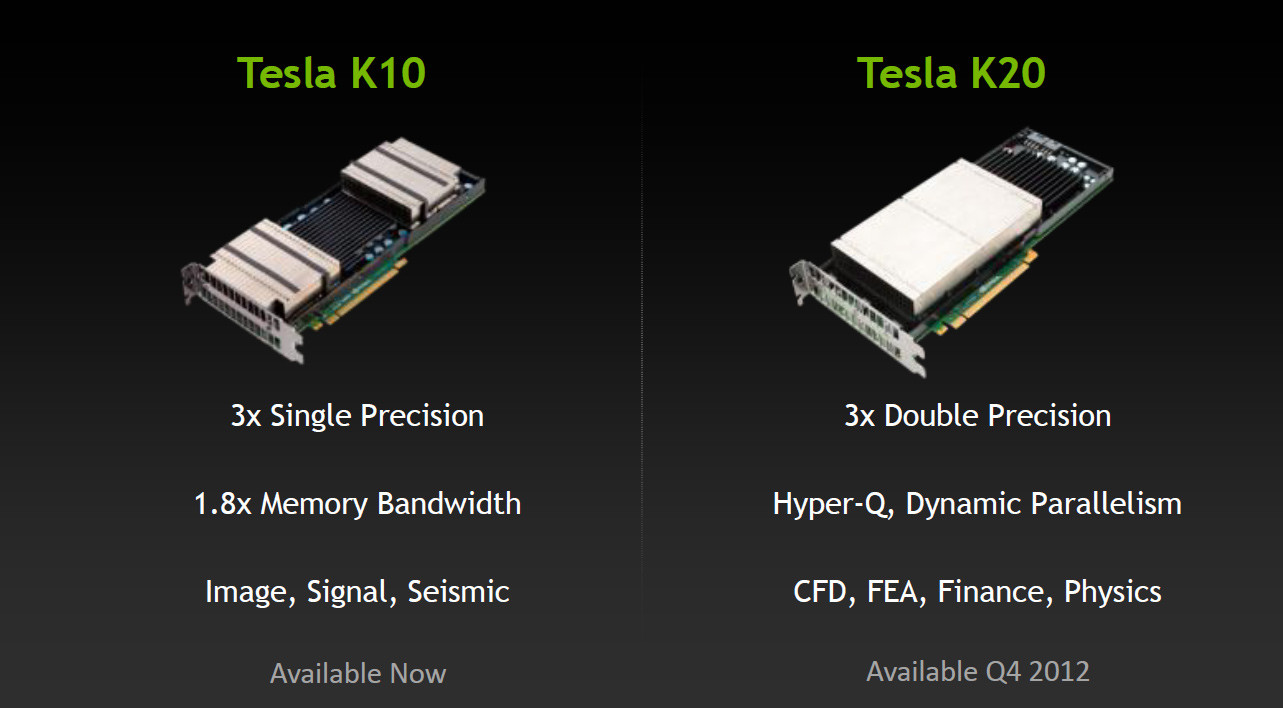 Tesla k10 specs