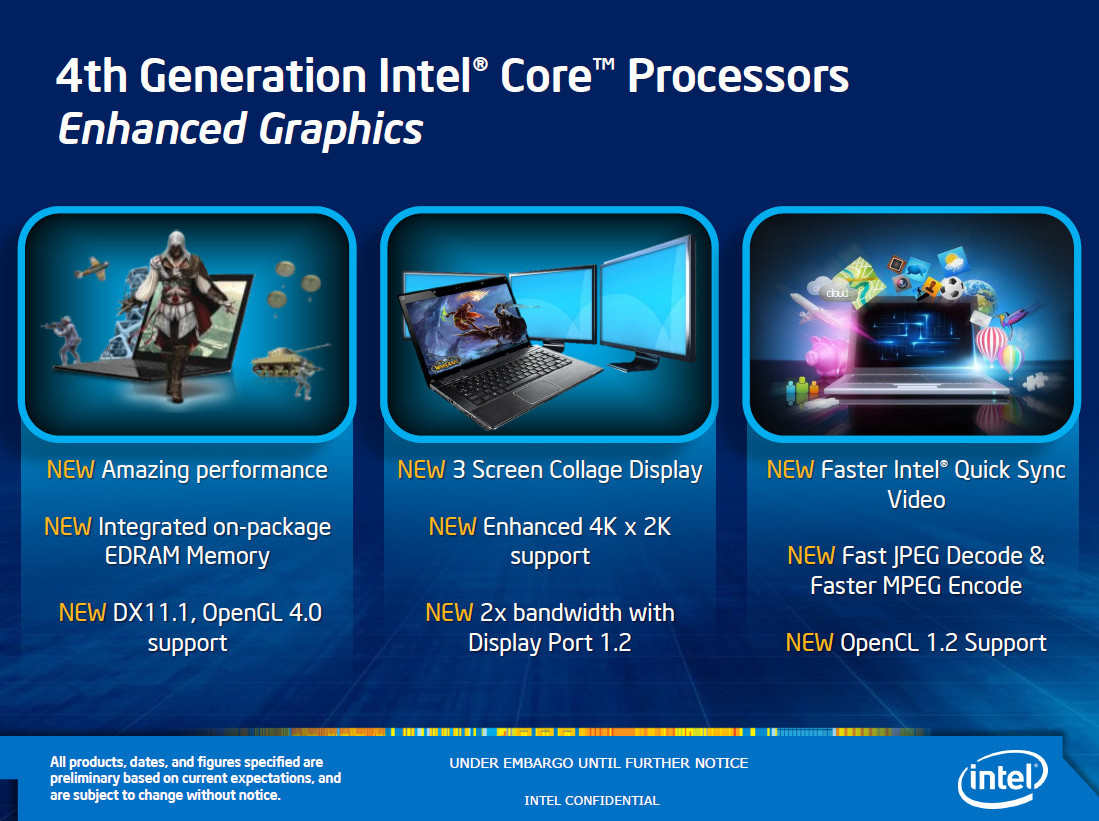 Intel 3000 dota 2 фото 78